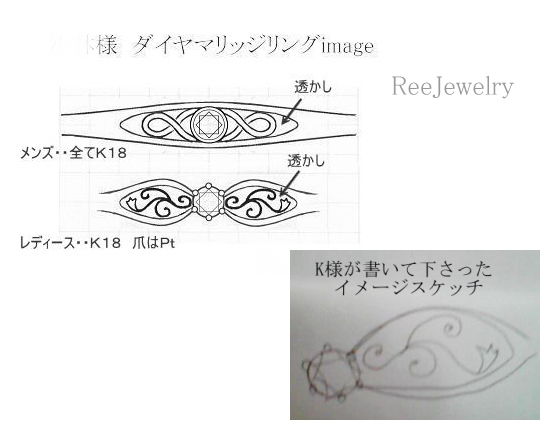 新婦様のリングはご本人が書いて下さったラフスケッチを元にデザインしました。