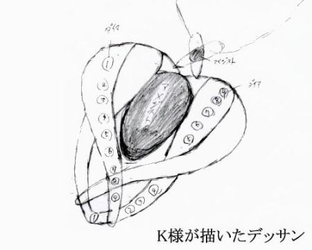 お客様のデッサン